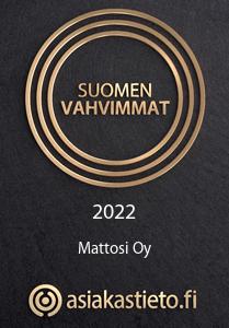 Suomen vahvimmat -logo