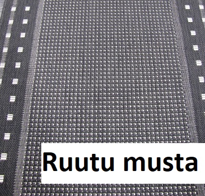 Kynnysmatto Ruutu musta